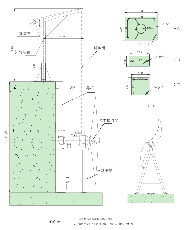 潛水推流器 QJB1.5/4-1400/2-36P 潛水推流器 QJB1.5/4-1400/2-36P